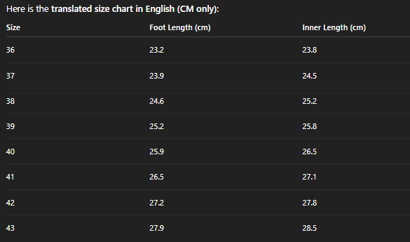 Sizing guide