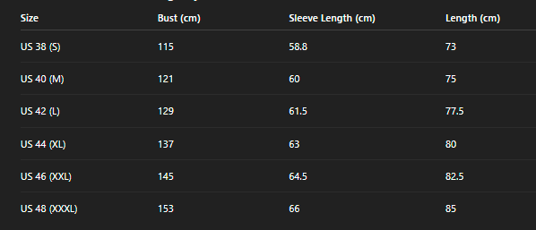 Sizing guide